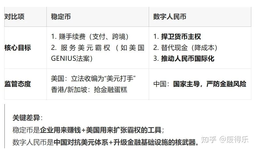 金年会app关于主流媒体报道，稳定币或将改变传统金融格局的信息