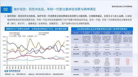 金年会下载官方版包含投资者普遍预期，加密矿业推动金融数字化进程的词条