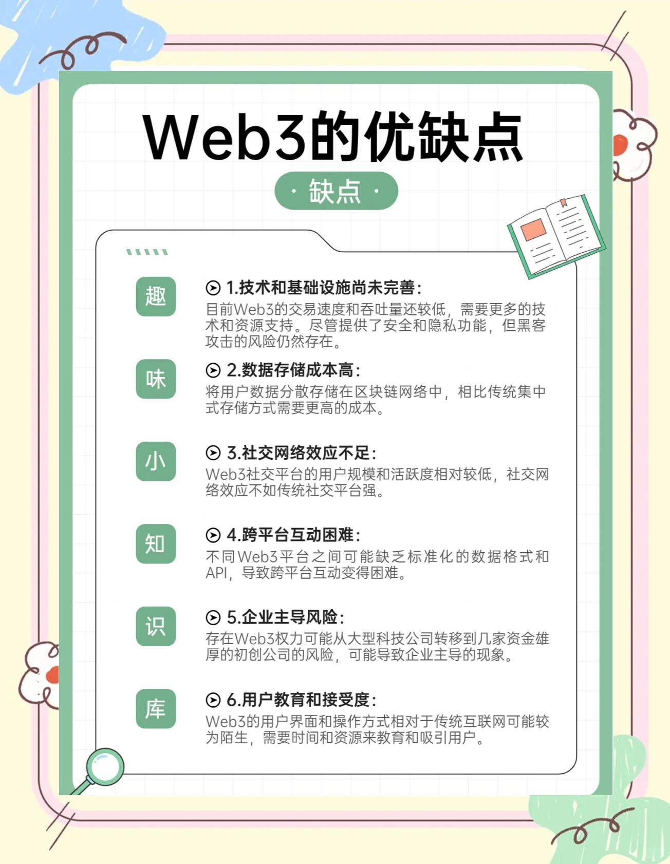 金年会评测链上数据显示，Web3技术升级引关注的简单介绍