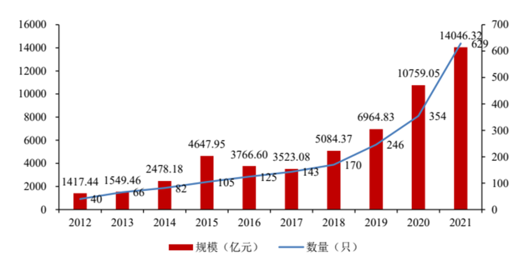 金年会app包含数据显示,链上交易迎来新一轮爆发的词条