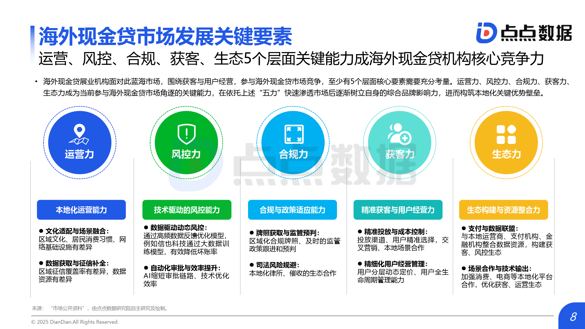 金年会评测包含监管趋严下的虚拟币投资生态日趋多元化，市场前景广阔。的词条