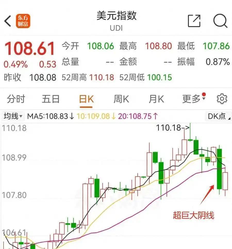 金年会下载官方版包含虚拟币价格剧烈波动投资者如何布局，技术创新推动变革。的词条