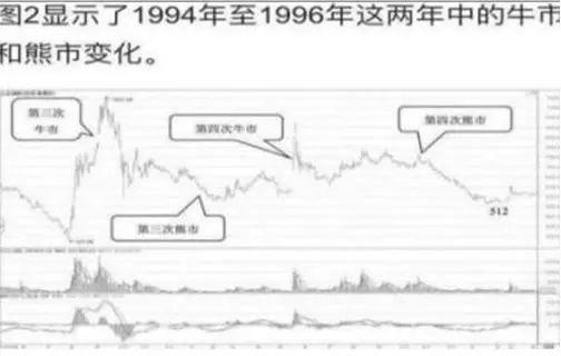 金年会下载官方版包含Gate冲破SHIB美元大关，牛市是否已来临？的词条