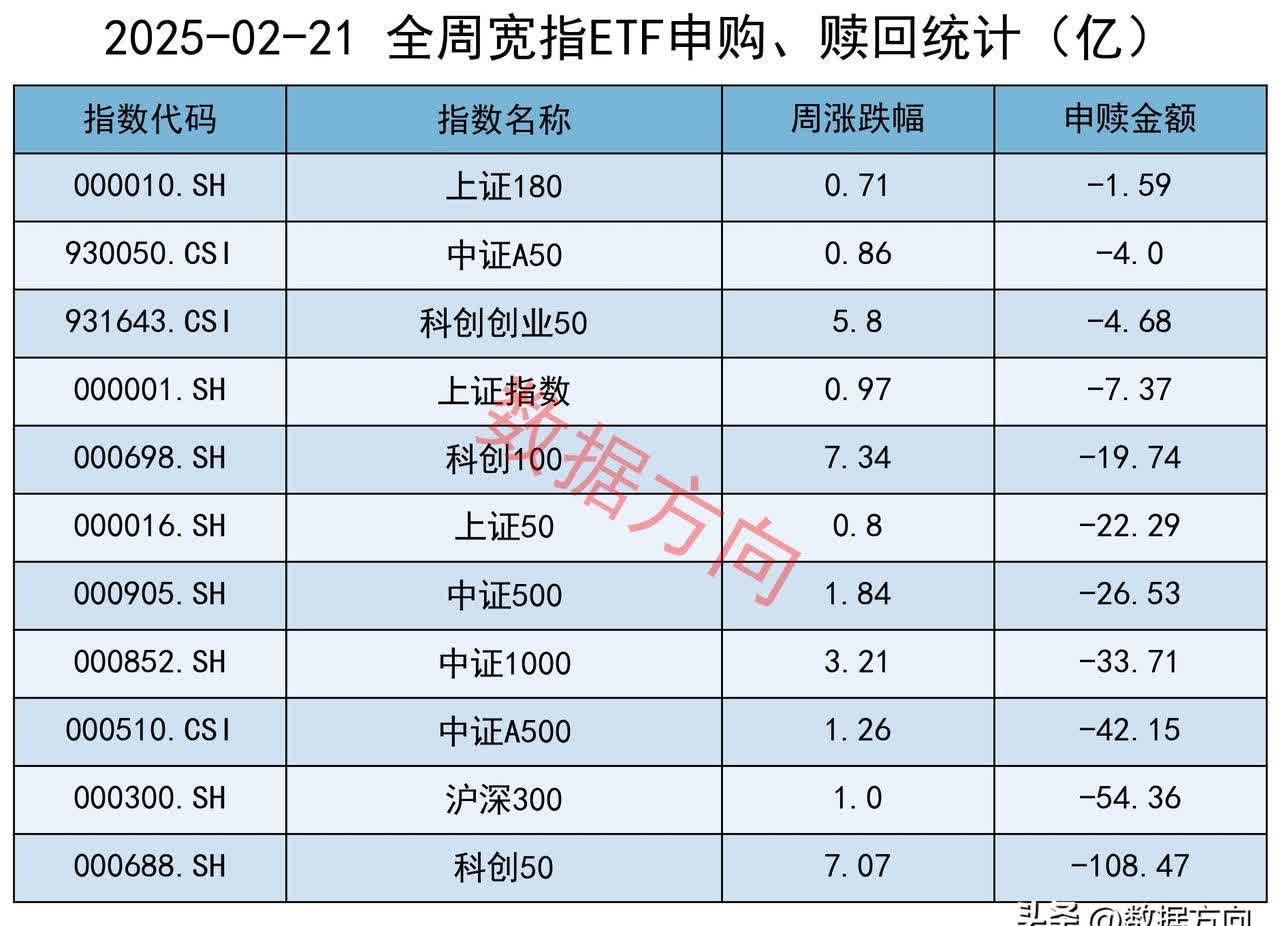 金年会appARB上扬势惊人，一夜飙升7.44%，加密市场沸腾