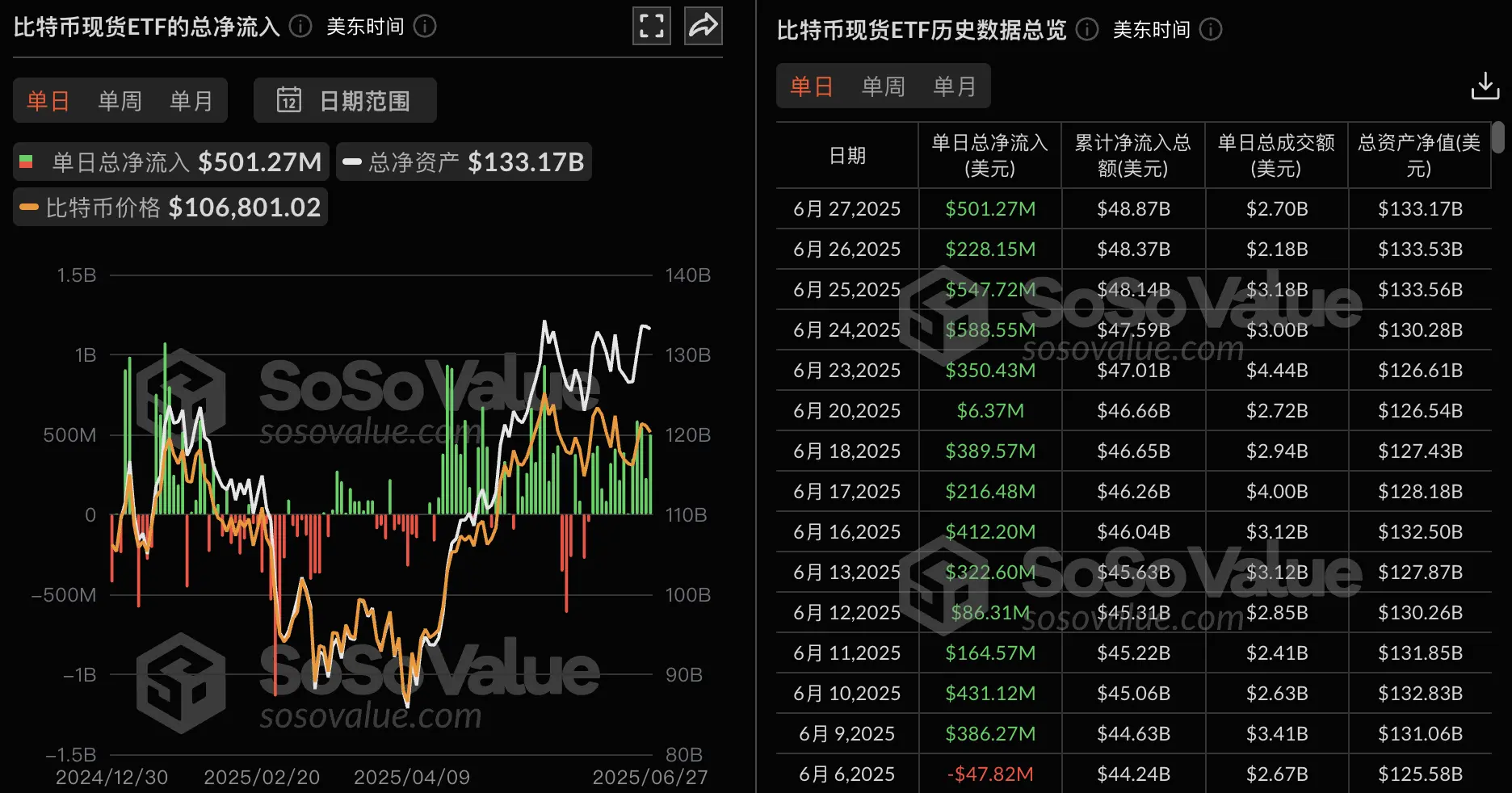 金年会评测比特币冲破466美元大关，牛市是否已来临？的简单介绍