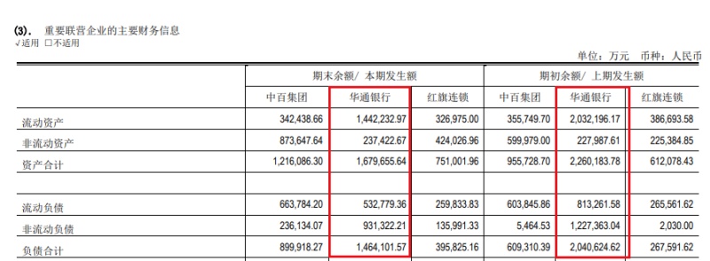 金年会appXRP遭遇大幅下滑超58%，投资者恐慌性抛售的简单介绍