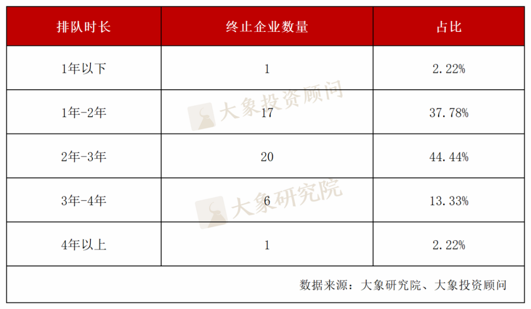 金年会下载官方版包含TRON遭遇大幅下滑超415%，投资者恐慌性抛售的词条