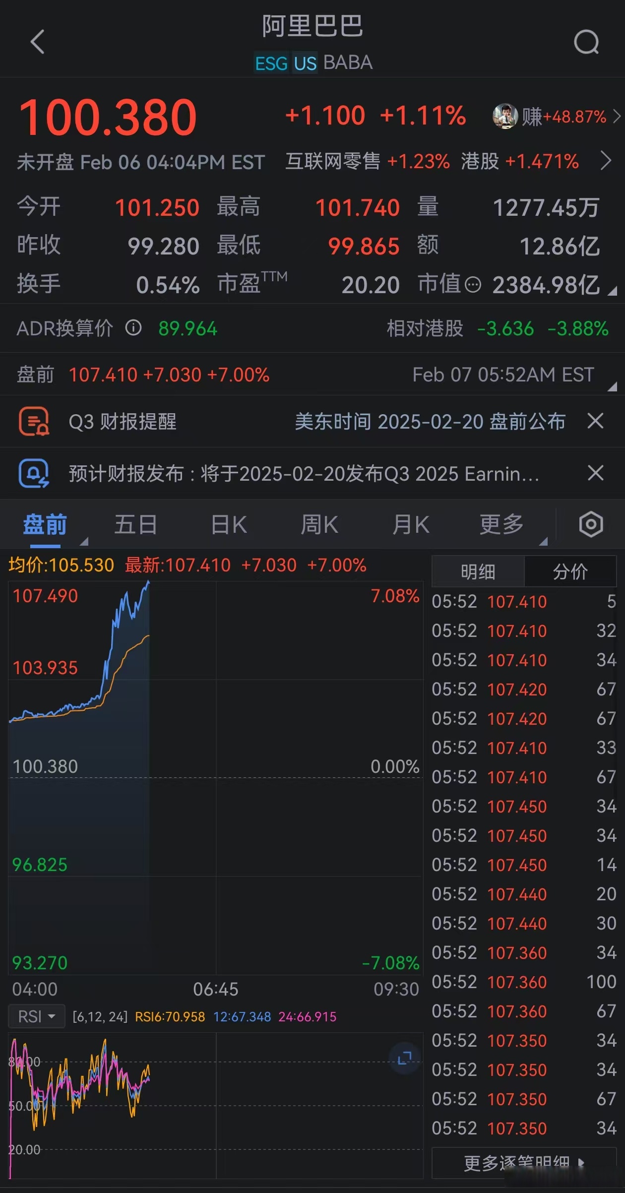 关于USDT上扬势惊人，一夜飙升美联储%，加密市场沸腾的信息