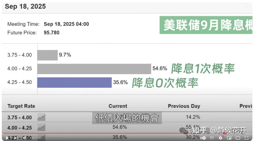 SOL空投即将开始，参与用户将获223枚代币的简单介绍