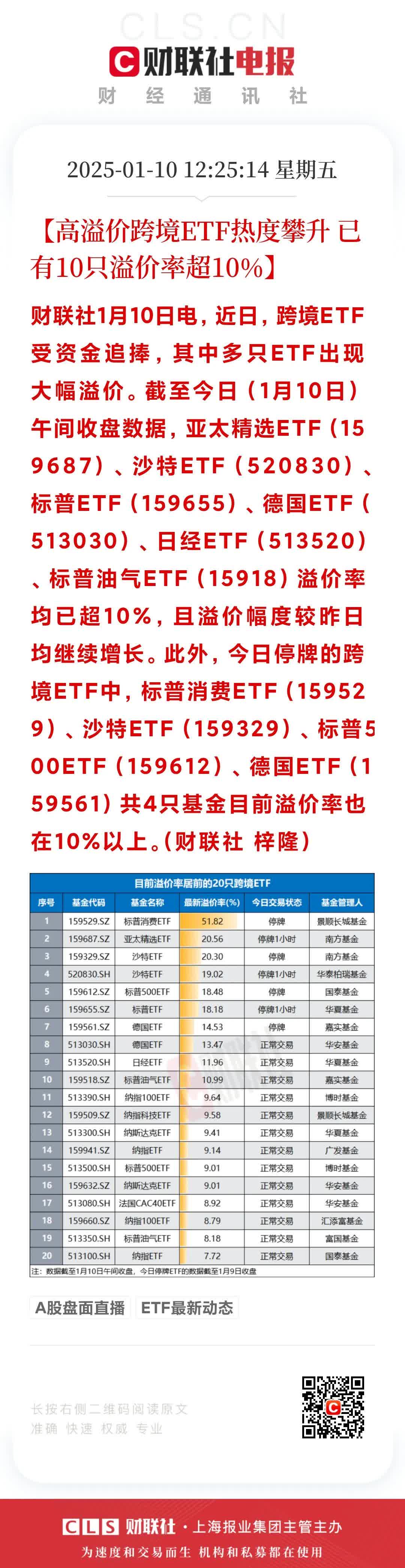 ARB遭遇大幅下滑超25.95%，投资者恐慌性抛售