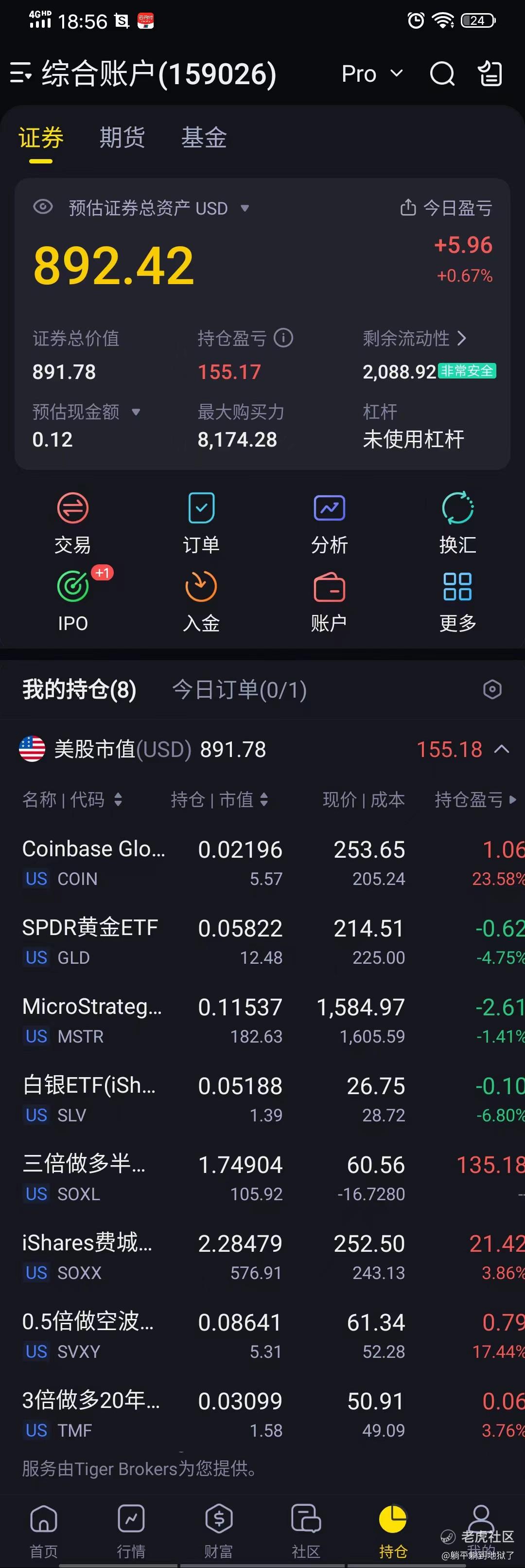 关于FTX冲破200美元价位，牛市行情会不会真的到来？的信息