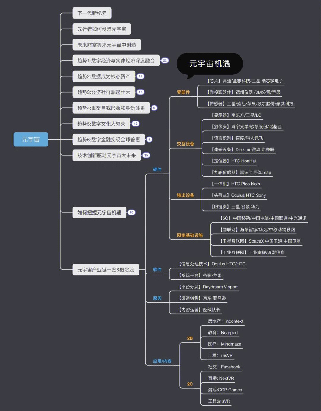 SEC正式对外宣布与TON携手，开启元宇宙新纪元！，引爆行情