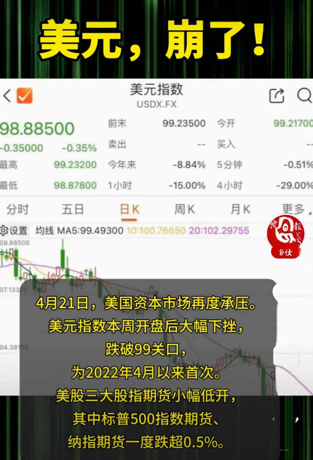 专家称USDT将在年底冲破32.98美元，引发引发关注的简单介绍