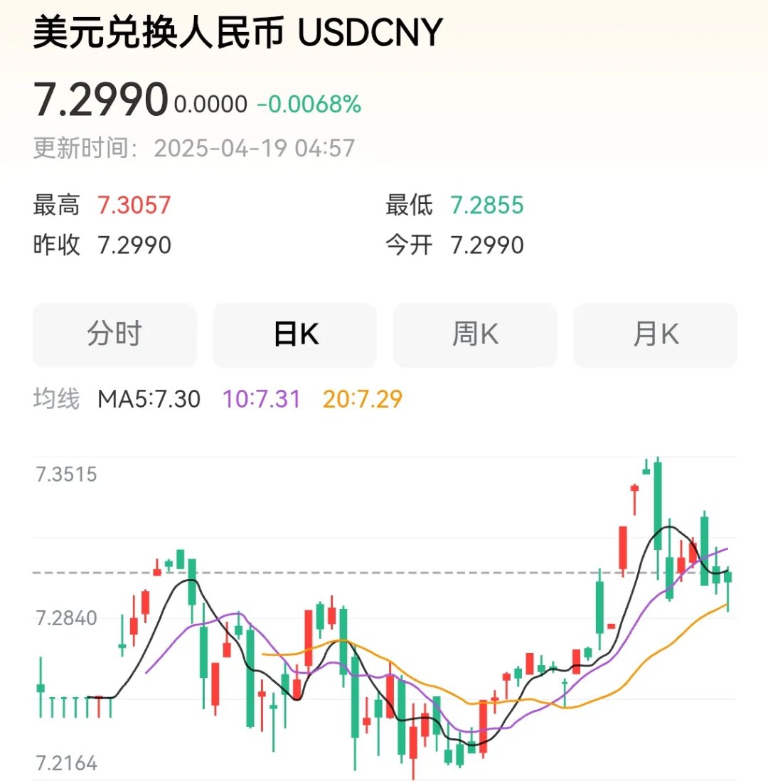 包含SHIB冲破SOL美元整数位，大涨阶段会不会真的到来？的词条