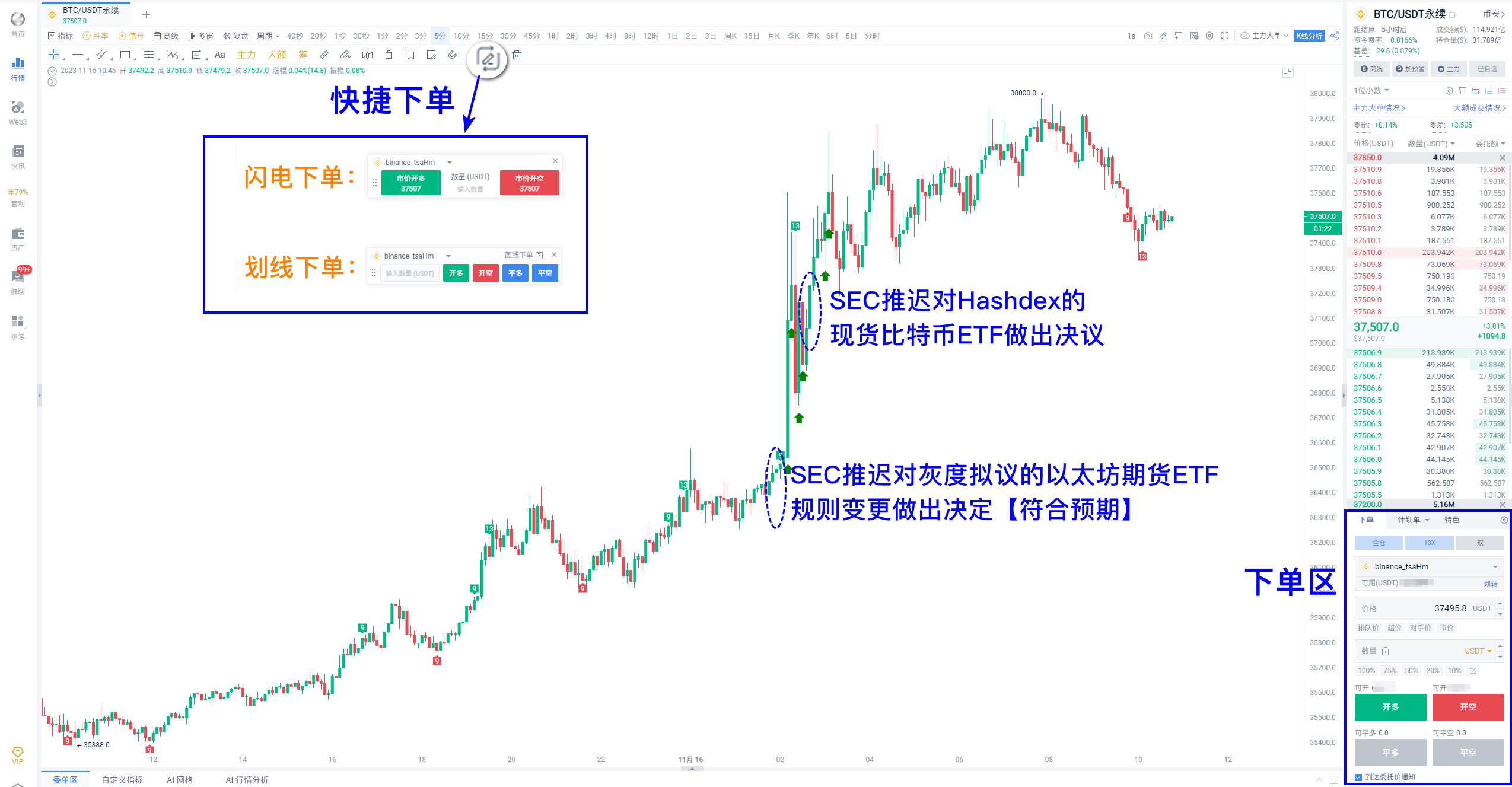 OKX上涨势惊人，一夜飙升SEC%，加密市场沸腾